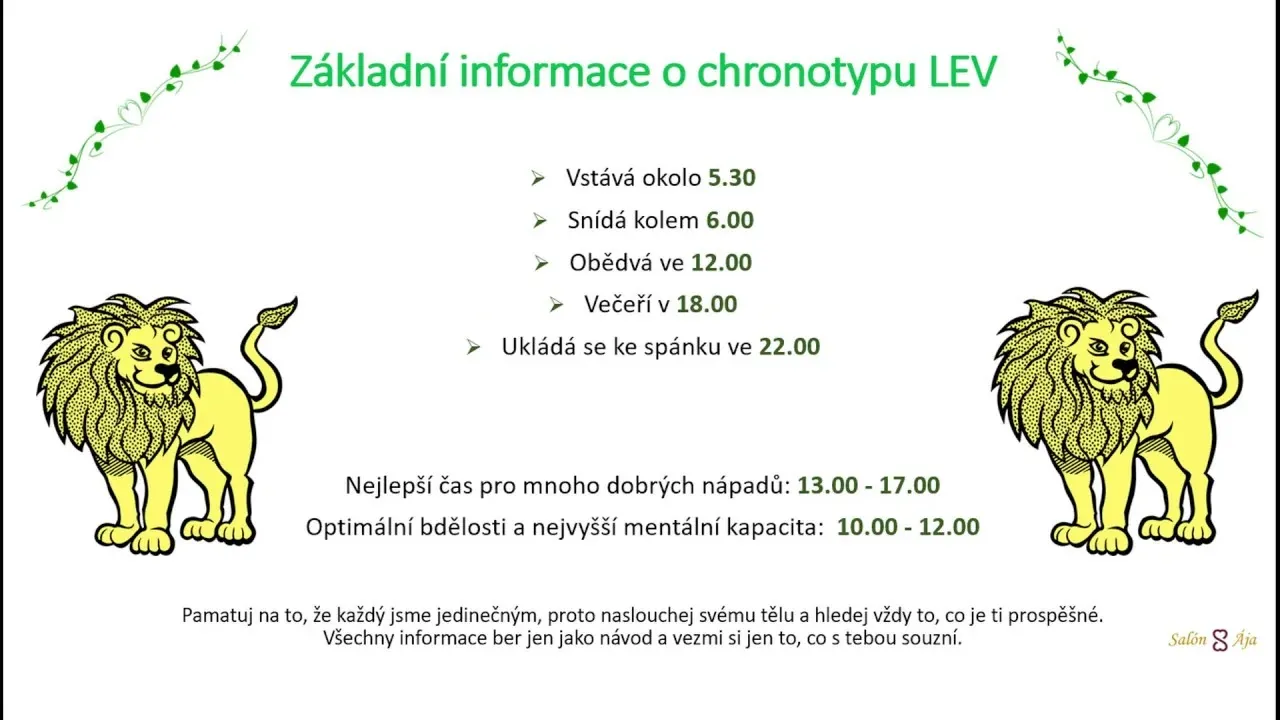 Náhled videa Poznej svůj chronotyp.